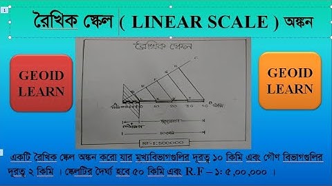 Construction of Linear Scale