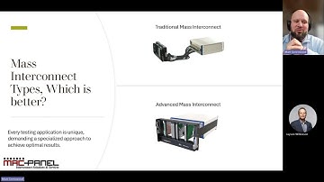Testeract and MAC Panel Webinar about mass interconnect - What is mass interconnect