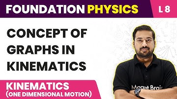 Concept of Graphs | Kinematics (One Dimensional Motion) - L8 | JEE/NEET Foundation Physics