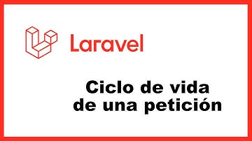 Laravel ciclo vida