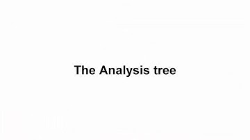 Easily analyze data in Macrobond