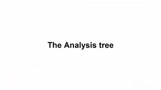 Easily analyze data in Macrobond