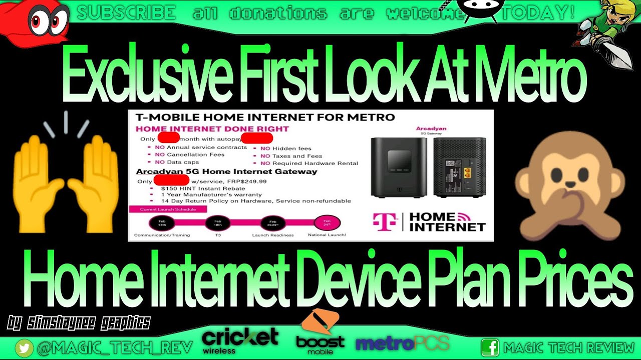 Tmobile Home Internet Return Policy