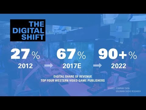 video-games---a-growth-story-plays-out:-goldman-sachs'-chris-merwin