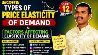 Types of Price Elasticity of Demand & Factors Affecting Elasticity | Topic 3B Eco | 12 Commerce |