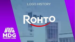 Logo History: Rohto Logo History: Rohto