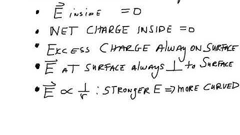 Conductors in StaticEquilibrium