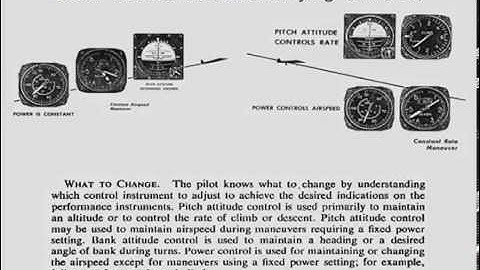 PITCH AND POWER CONTROL