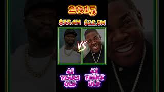 Celebrity 50 Cent vs Busta Rhymes:Who’s Richer?(networth comparison)#networth #networthcomparison #50cent #fyp Profile