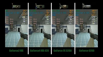 GeForce2 MX vs GeForce4 MX 420 vs GeForce FX 5200 vs GeForce 6200 Test in 4 OGL Games (Capture Card)