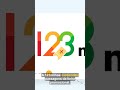 123Milhas: Milhares Compraram Viagens Que Nunca Aconteceram