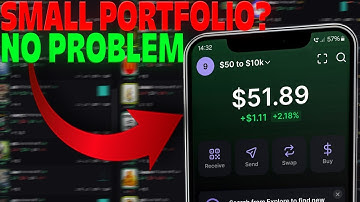 How to Trade Memecoins with a Small Portfolio using Bullx Neo