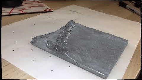 Fluid Simulation Motion Tracking Blender