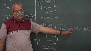 W6 03   Energy momentum Relations | HC VERMA  | GDS K S