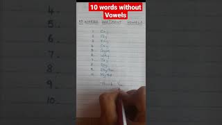 10 words without vowels/Words without Vowels
