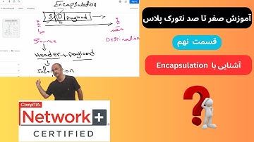 ‫‫آموزش دوره جامع نتورک پلاس Network+ | آشنایی با Encapsulation در شبکه