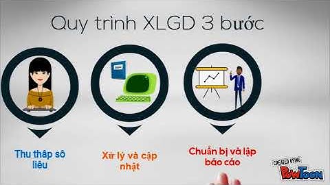 Hệ thống xử lý giao dịch tps là gì