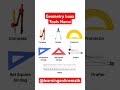 Essential Geometry Box Tools Everyone Should Know 📐✏️