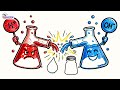 Lesson 4 Year 10 Science-chemistry-acids-bases-and-ph