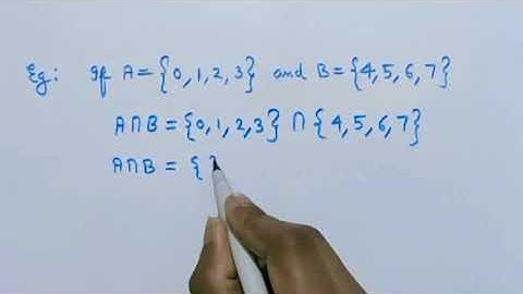 Operations on Sets- Union, Intersection, Difference, Complement of a set (STD 8) ICSE