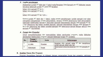 Tugas Modul 2 Bimtek Guru Informatika 2024 - PengelolaanSampah