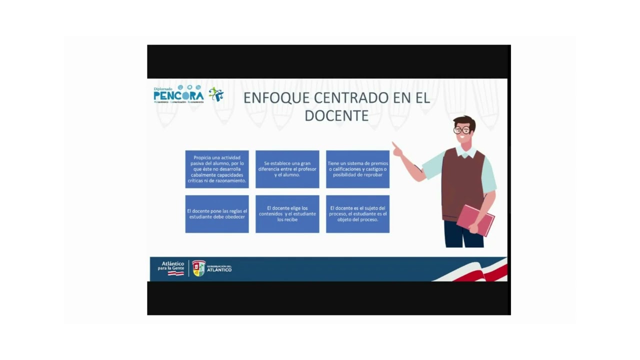 Módulo 1 - Tema 3.1 Enfoques pedagógicos