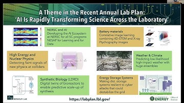 2025 CS Area and Division Introductions