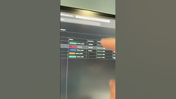 Do you have lots of projects to manage in Asana? #asana #projectmanagement