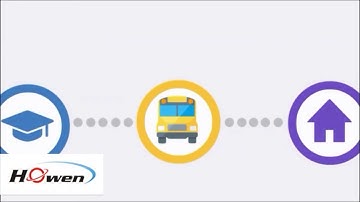 Howen MDVR Solution for School Bus Surveillance