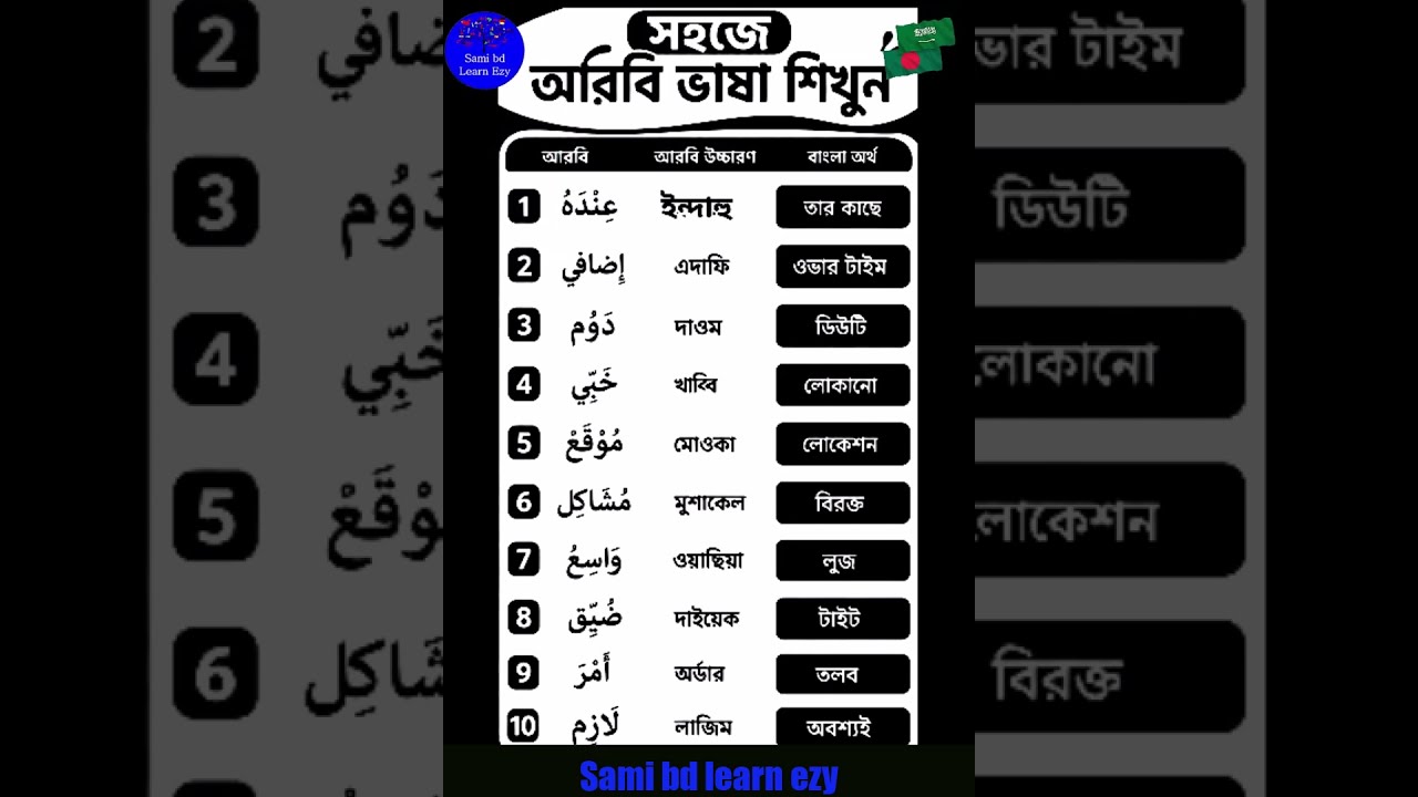 আরবি ভাষা শিক্ষা #arabic_language_in_bangla