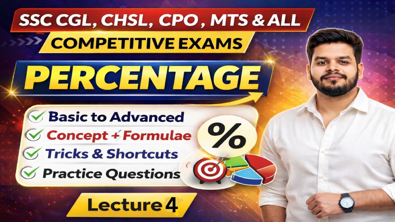Percentage प्रतिशत Full Concept Lec—04 | SSC CGL / CHSL 2026 | Maths ...