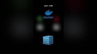 Docker for Beginners 1 #docker #dockerforbeginners #dockercontainer #coding #dockertutorial