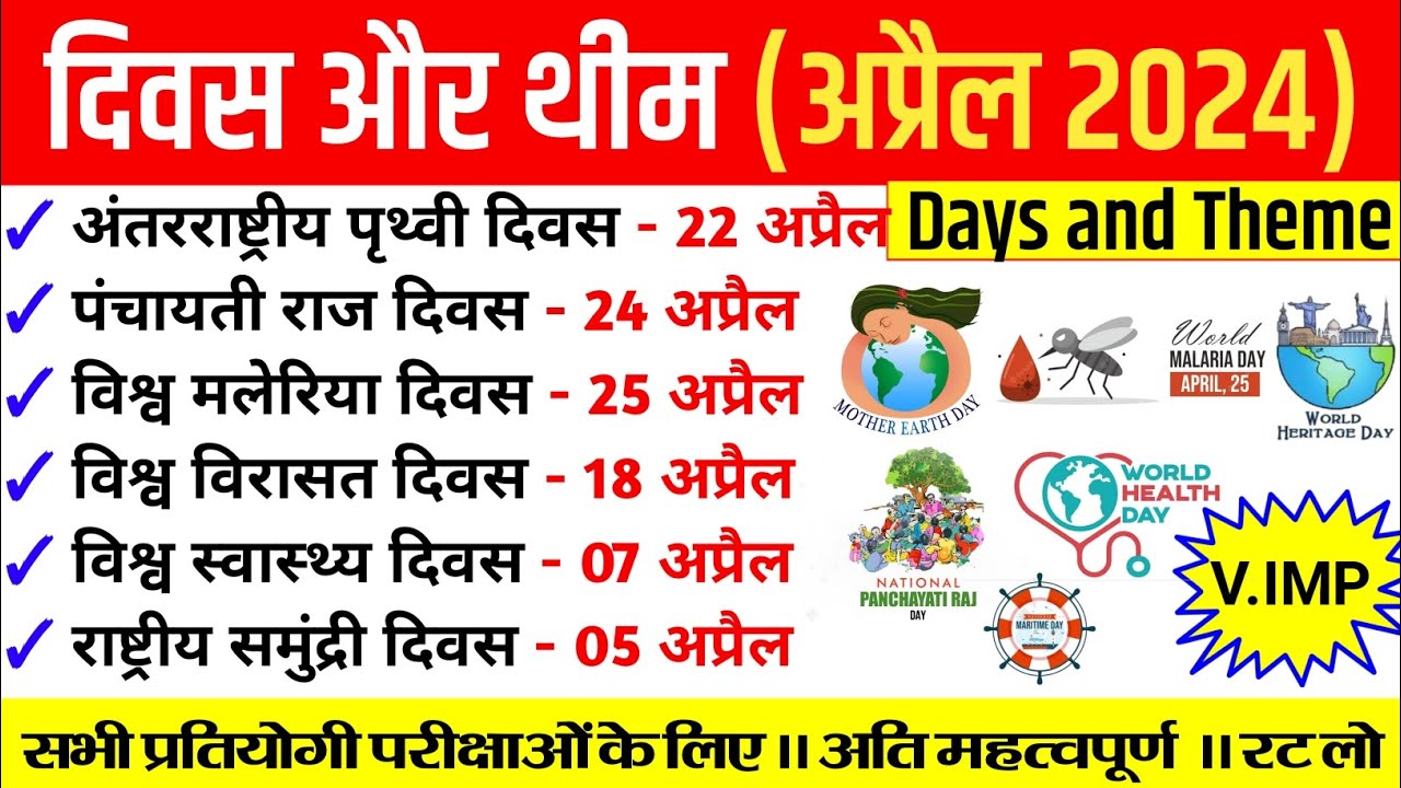 दिवस और थीम अप्रैल 2024 Days and Themes 2024 Divas aur Theme in hindi current affairs 2024
