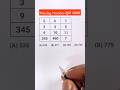 Missing number reasoning trick | Missing number reasoning | Reasoning in missing number