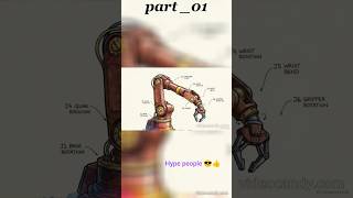 System Architecture| PART - 01|ROBOTICS #learning #robot #education #industrialautomation #learning