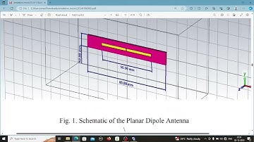Design and Simulation of Planar antenna using CST Microwave studio f=2.4 GHz