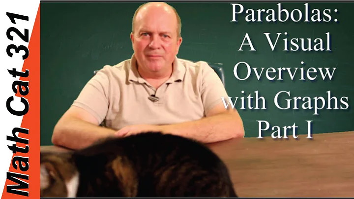 Visual Math Learners Will Love This. Parabola (Quadratic Equations) Basics Part II ✔