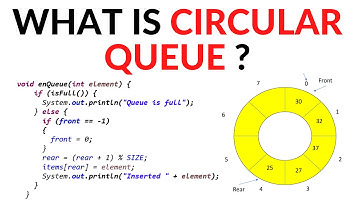 Circular Queue in Java with its own implementation using array.