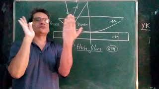 Newton's rings thin film interference problem