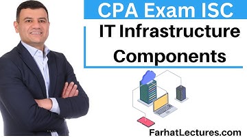 Introduction IT Infrastructure Components. Information Systems and Controls ISC CPA Exam.