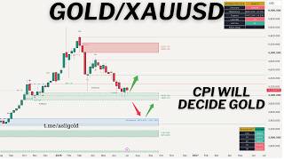 🟥Gold/ XAUUSD Price Prediction Next Week July 2026 (Price Analysis) #gold #xauusd #trading screenshot 3