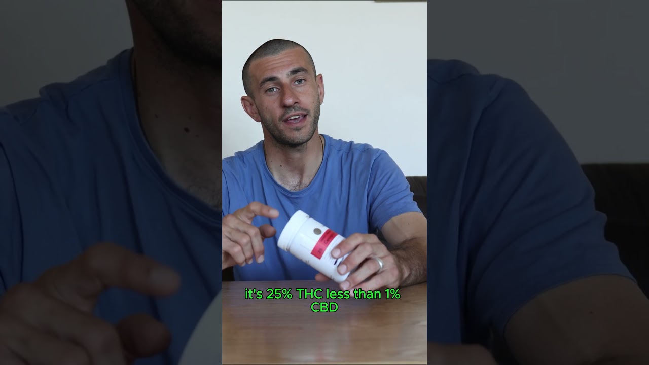 Krypton Strain Review 🌿 | Spectrum Therapeutics 🚀