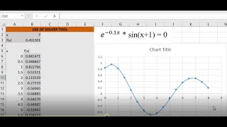 Maximum and minimum of a function | Solver tool [Ep:02]