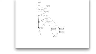 Digital Music Making - Pure Data Lesson 3 - AM Synth Sequencer and Canon Profile