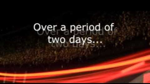 Telecom Transformation