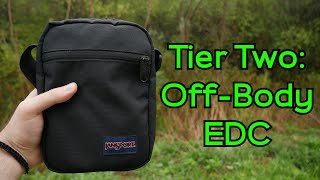 My Gear System: Tier Two - Off-Body EDC (Every Day Carry)