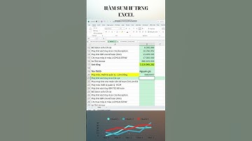 HÀM SUMIF TRONG EXCEL