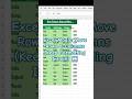 🔄 Excel Magic: Move Rows & Columns (Keep Formatting Intact!) | Drag, Shift Tricks + Pro Tips 2026