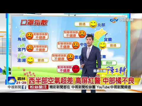 志耕天氣報報 回溫了!今各地多雲到晴 高溫29-31度│中視早安氣象 20180419