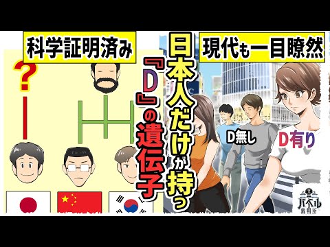 【日本人の起源】超絶レアな『D』遺伝子とは…日本人のあの特性はDによるものだった【北見/マンガ/アニメ】 - 【日本人の起源】超絶レアな『D』遺伝子とは…日本人のあの特性はDによるものだった【北見/マンガ/アニメ】